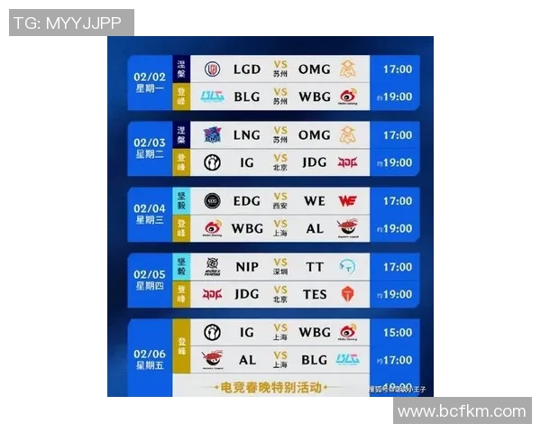 英雄联盟最新速度排行榜揭晓RNG战队荣登第十名引发热议