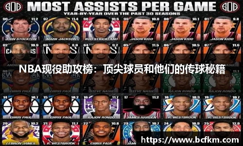 NBA现役助攻榜：顶尖球员和他们的传球秘籍