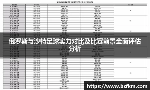 俄罗斯与沙特足球实力对比及比赛前景全面评估分析